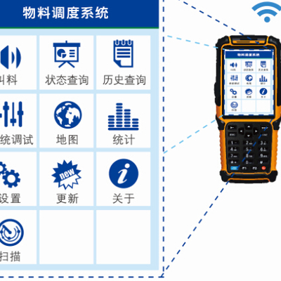 【沈陽AGV智能調度系統生產追溯.智能工廠,物料拉動,設備管理,精益生產,咨詢規劃,系統開發定制開發】價格,廠家,圖片