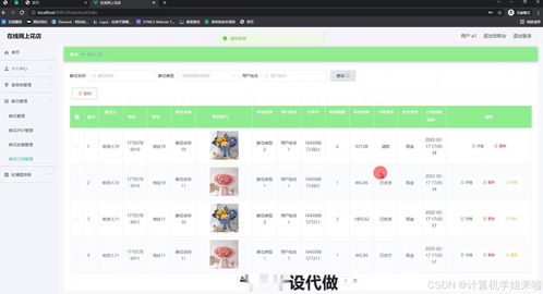 java畢業設計 ssm智能交互式在線網上花店的研發包含文檔代碼講解